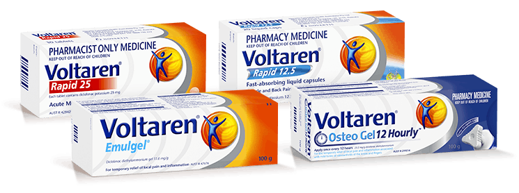 Read more about the article Voltaren ja koira